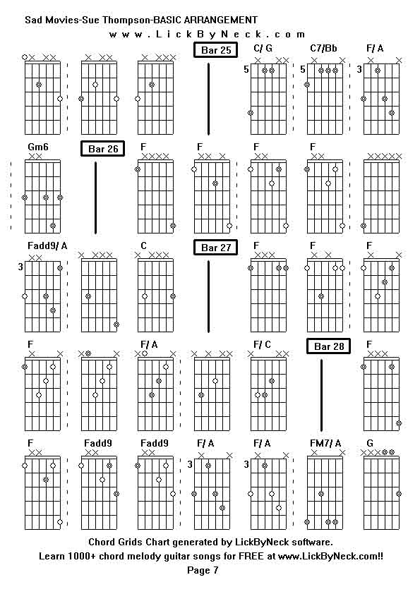 Chord Grids Chart of chord melody fingerstyle guitar song-Sad Movies-Sue Thompson-BASIC ARRANGEMENT,generated by LickByNeck software.